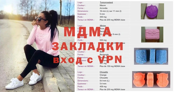 гидропоника Липки